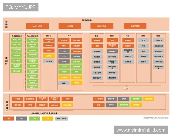 AG现金app下载后如何快速注册账号，享受多样化的线上娱乐和高额返利