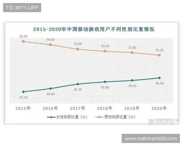 AG真人游戏的未来发展趋势与创新技术应用，助力玩家把握行业新机遇